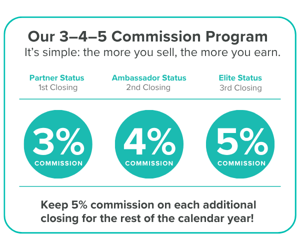 Brohn Homes TopAgent 3-4-5 Commission Program